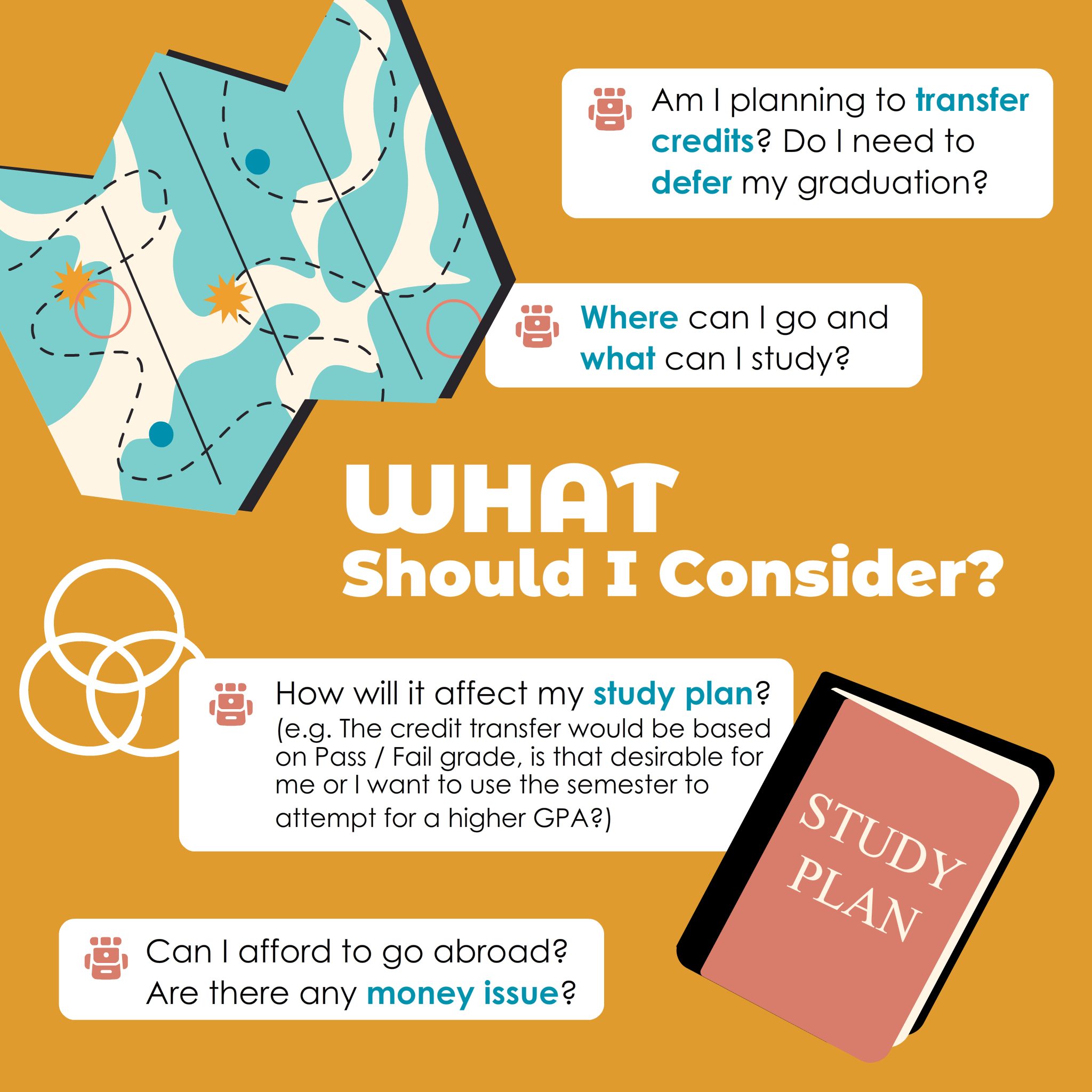 Planning for Study Abroad - image of Slide 05 - What Should I Consider?