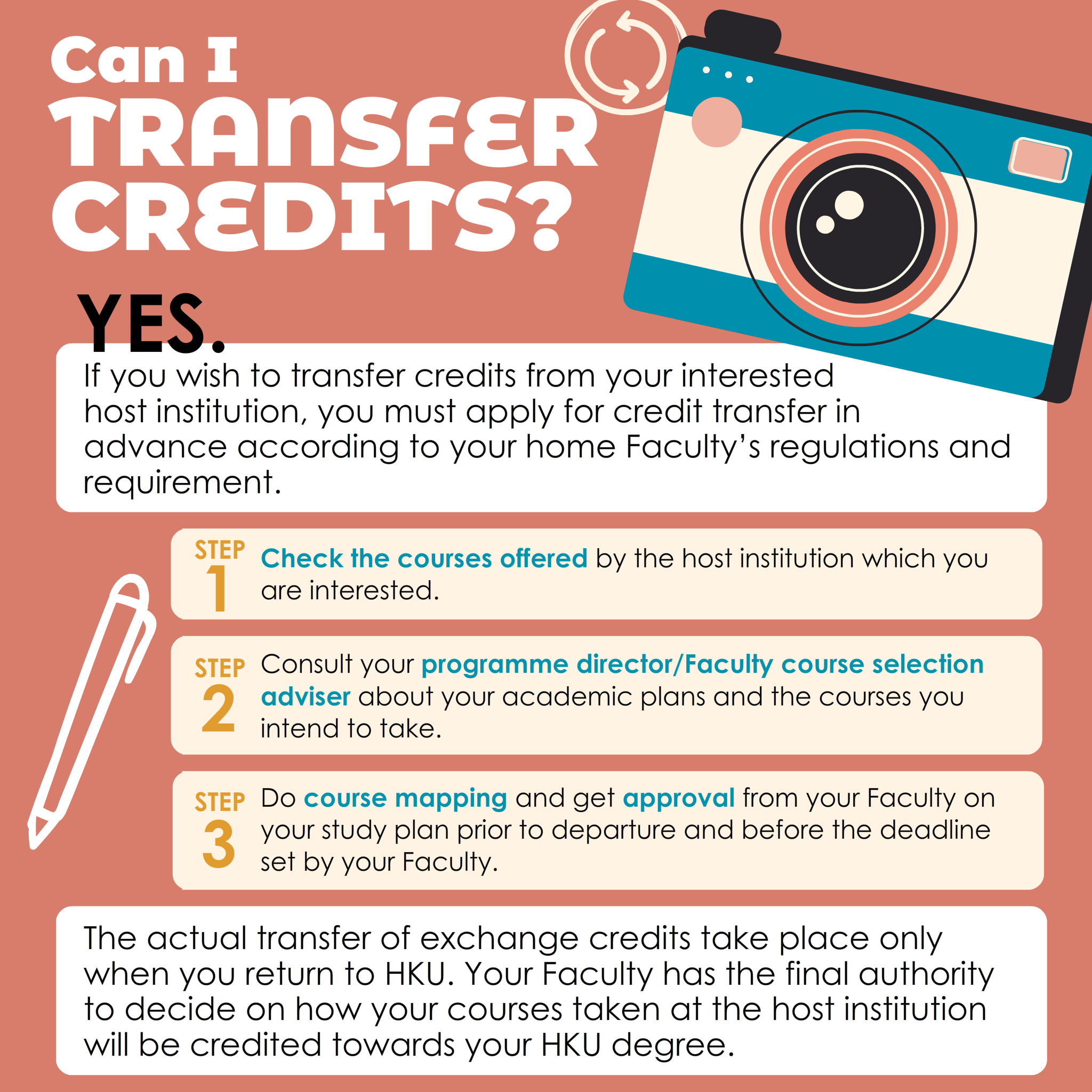 Planning for Study Abroad - image of Slide 09 - Can I Transfer Credits?