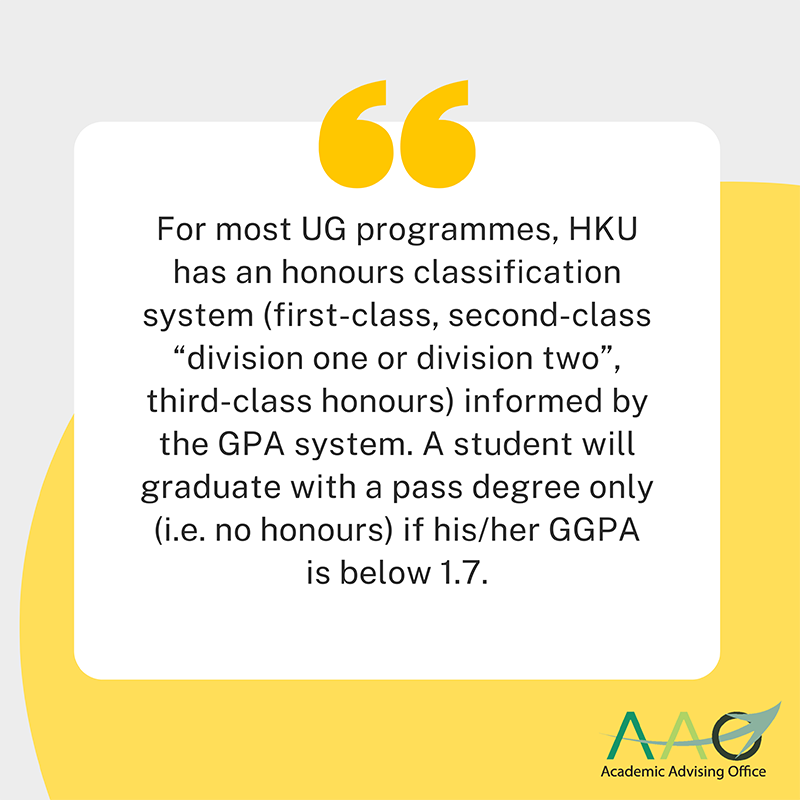 For most UG programmes, HKU has an honours classification system (first-class, second-class “division one or division two”, third-class honours) informed by the GPA system. A student will graduate with a pass degree only (i.e. no honours) if his/her GGPA is below 1.7.