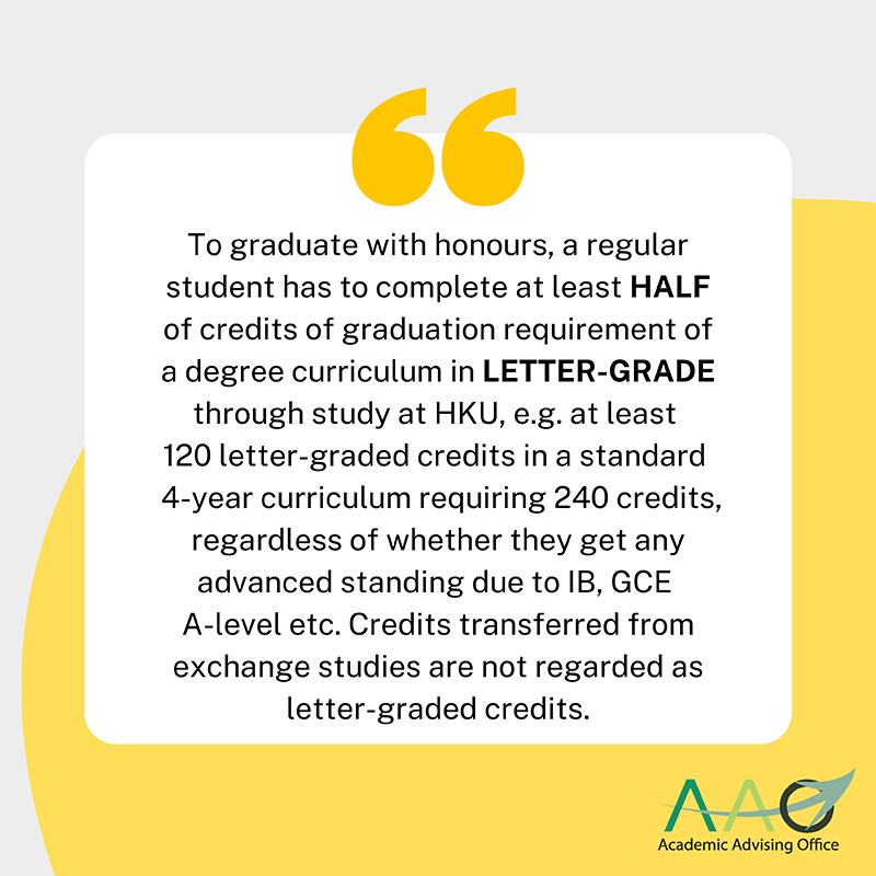 To graduate with honours, a regular student has to complete at least HALF of credits of graduation requirement of a degree curriculum in LETTER-GRADE through study at HKU, e.g. at least 120 letter-graded credits in a standard 4-year curriculum requiring 240 credits, regardless of whether they get any advanced standing due to IB, GCE A-level etc. Credits transferred from exchange studies are not regarded as letter-graded credits.