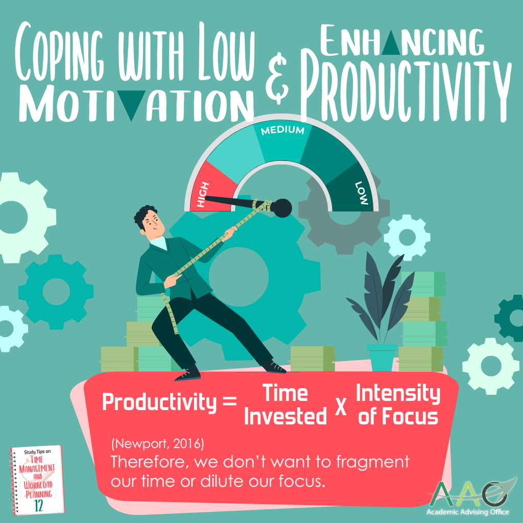 picture of [Enhancing Productivity] Productivity = Time Invested x Intensity of Focus.