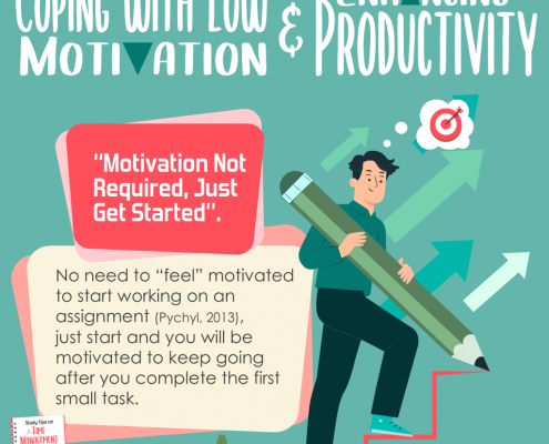 picture of [Coping with Low Motivation] “Motivation not required, just get started”.